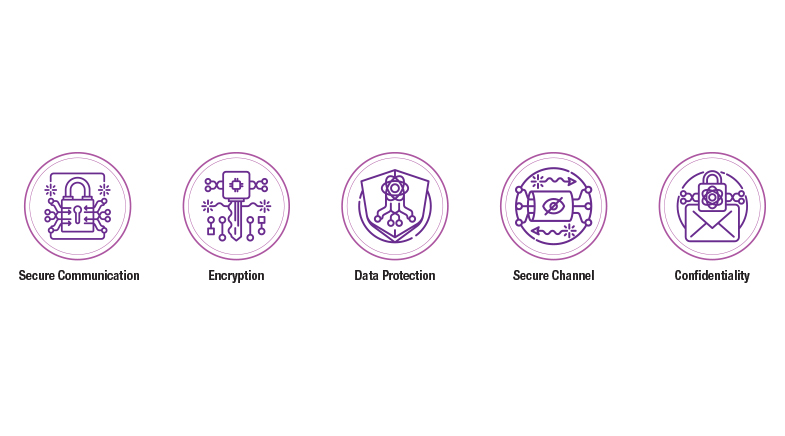 Say hello to secure quantum communication
